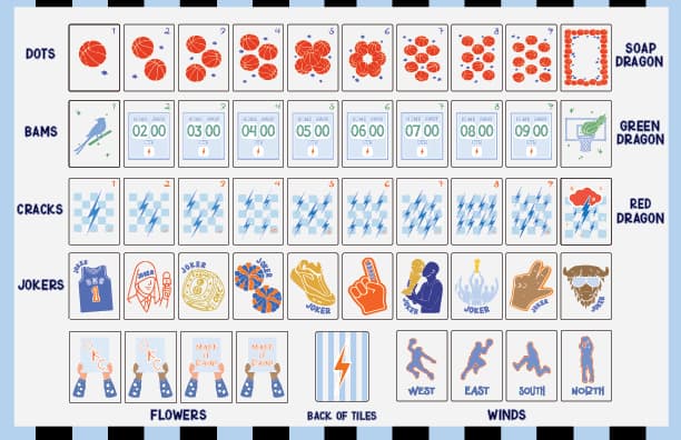 Courtside Mahjong Tiles