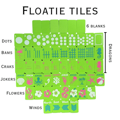 The Mahj Floatie Set